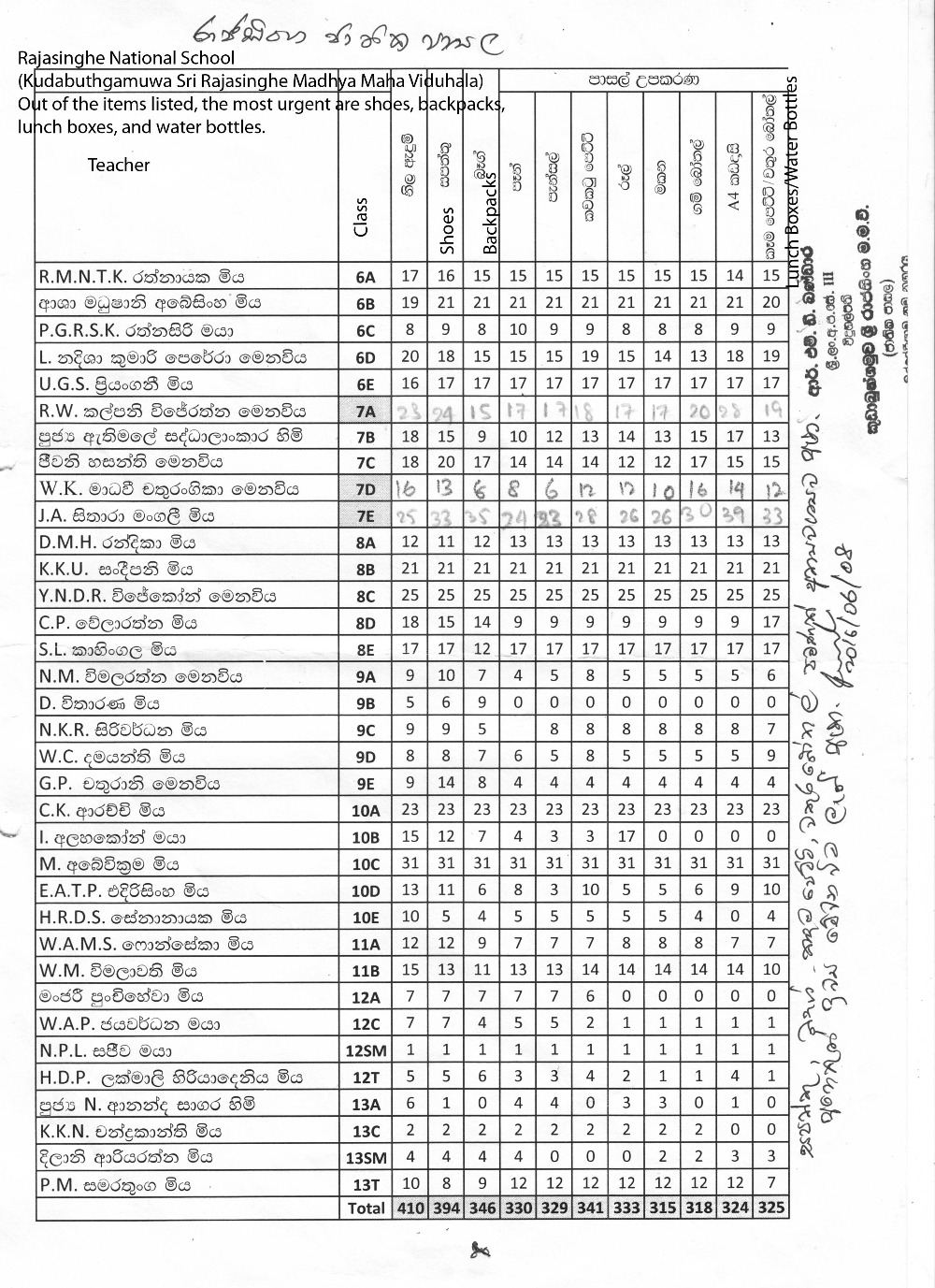 dsi school shoes price list