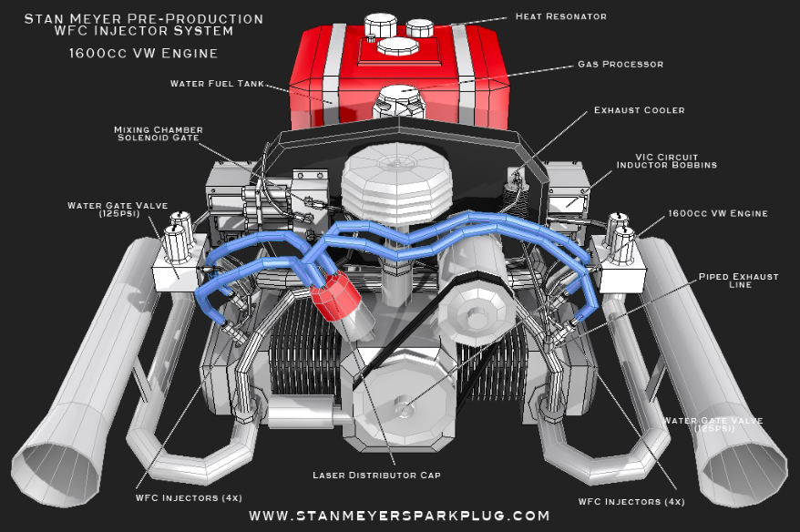 Water Powered Car Diagram